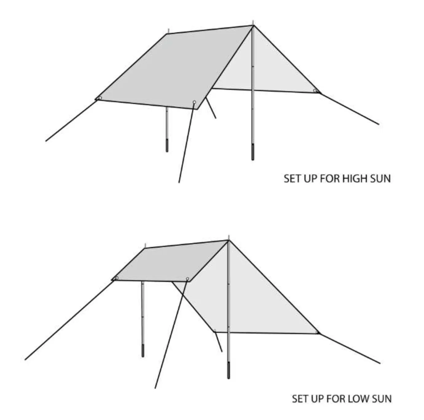 Beach Tent THE ICONIC | Premium Quality Beach Shade UPF50 