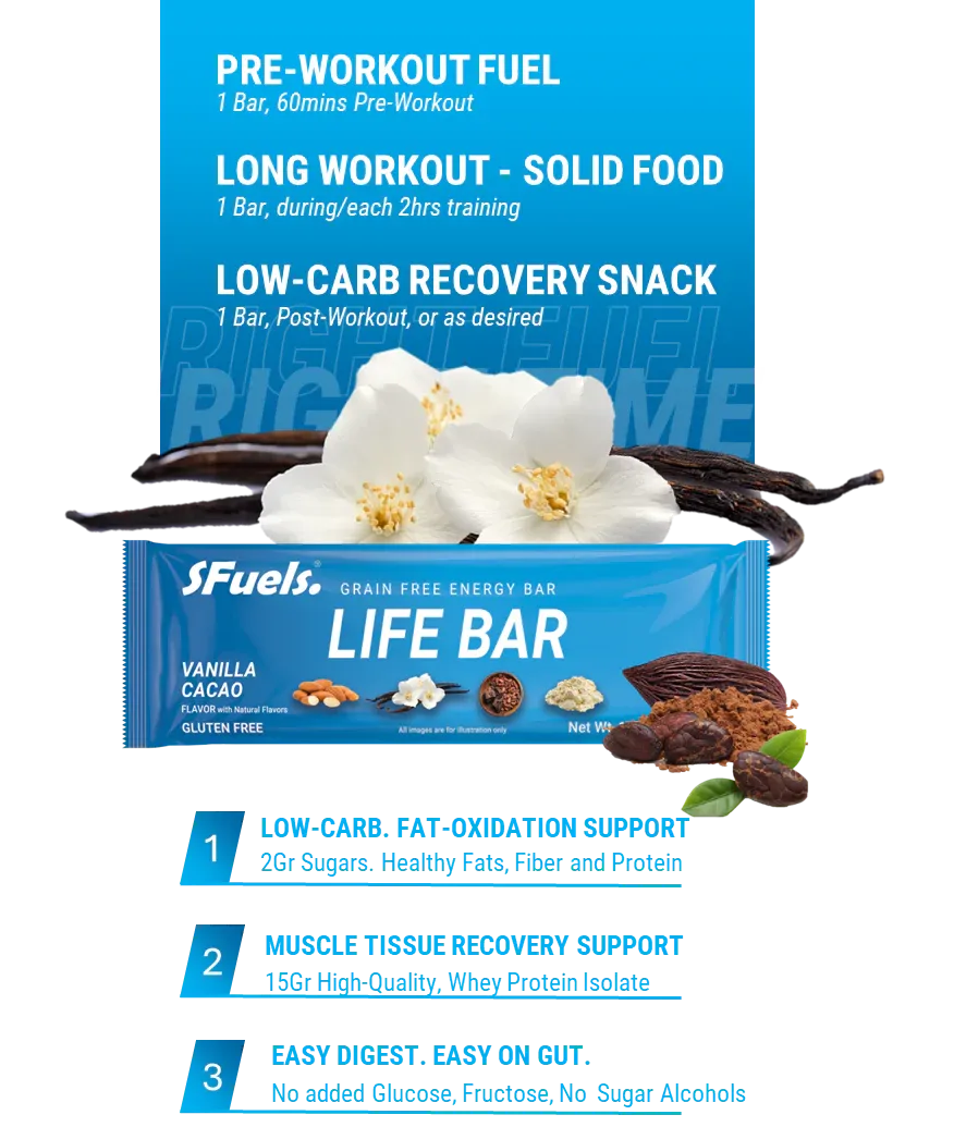 SFuels Life Bars